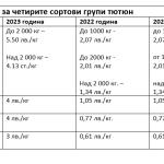 Екранна снимка 2024-01-17 155750