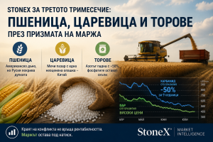 Пшеница, царевица и минерални торове като част от пазарния анализ на StoneX за третото тримесечие на 2026 г.